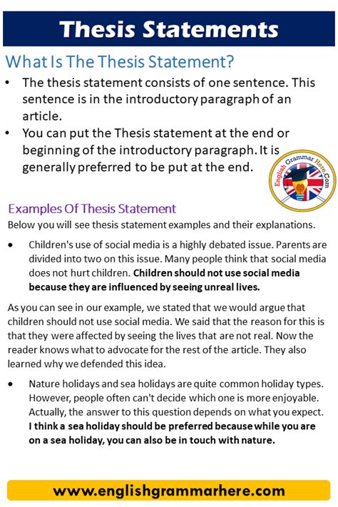 Image result for English Essay Thesis Statement Example