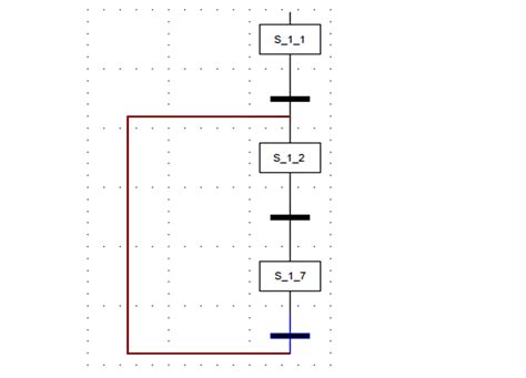 Flowchart of Sequential Programming に対する画像結果