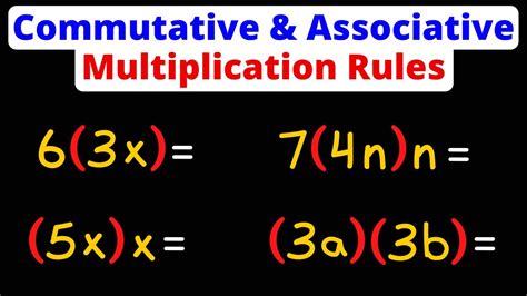 Image result for Commutative Rule Multiplication