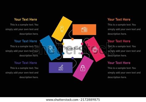 Afbeeldingsresultaten voor Big Flowchart