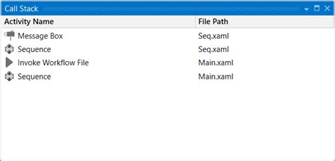 Image result for Displaying a Call Stack