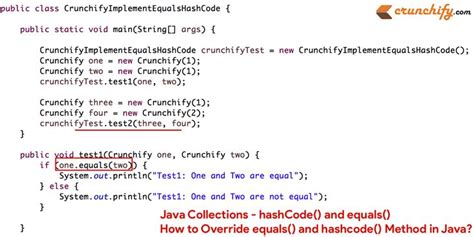 hashCode and Equals Method in Java に対する画像結果
