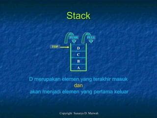 Image result for Ppt Tentang Stack