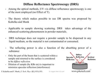 Image result for Diffuse Reflectance Spectroscopy