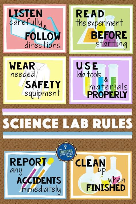 Image result for Computer Lab Rules for School