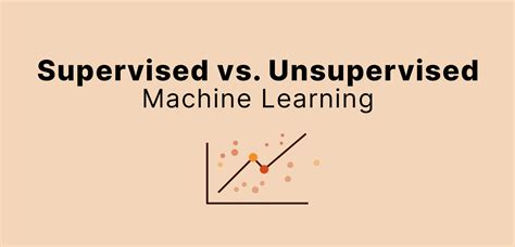 Differentiate Between Supervised and Unsupervised Machine Learning に対する画像結果