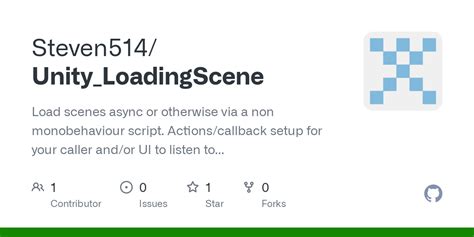Afbeeldingsresultaten voor MonoBehaviour Script Unity