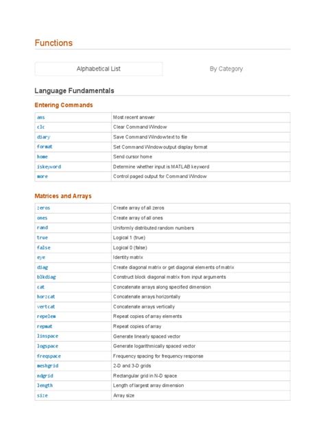 Image result for Preparing MATLAB Document