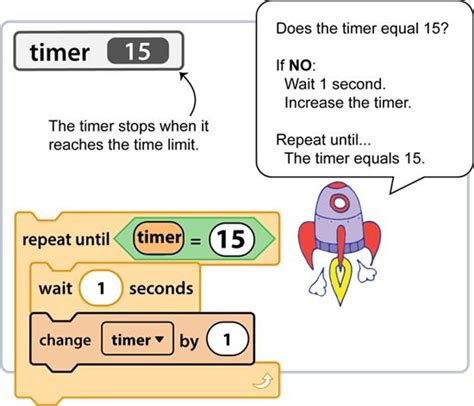 Image result for Timer in Scratch