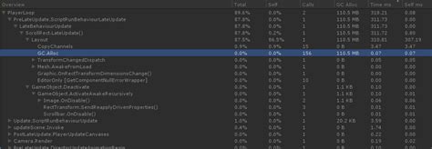 Afbeeldingsresultaten voor ScrollView Unity TextMesh