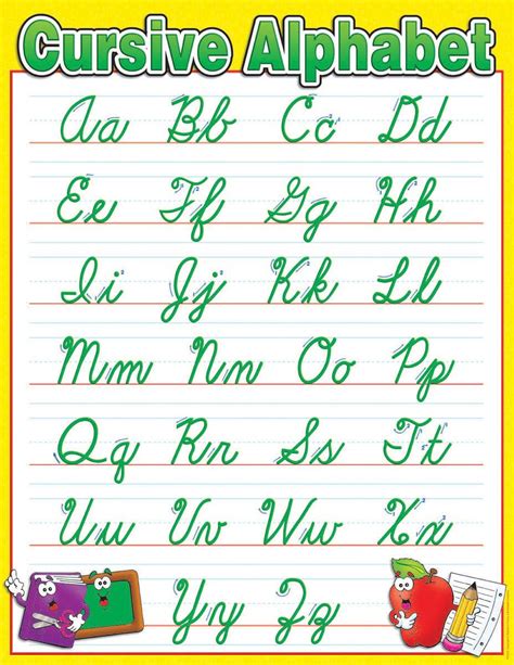 Image result for Cursive Chart