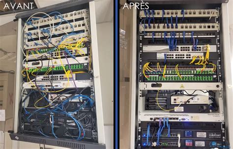 Image result for Logiciel Cablage Informatique