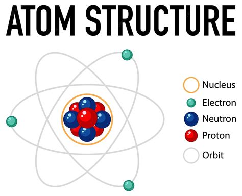 Atomic Matrix Structure に対する画像結果