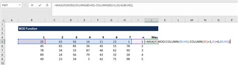 Image result for Mod Number Formula