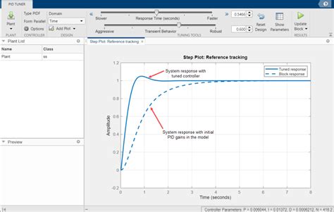 Image result for PID Controller MATLAB Circuit