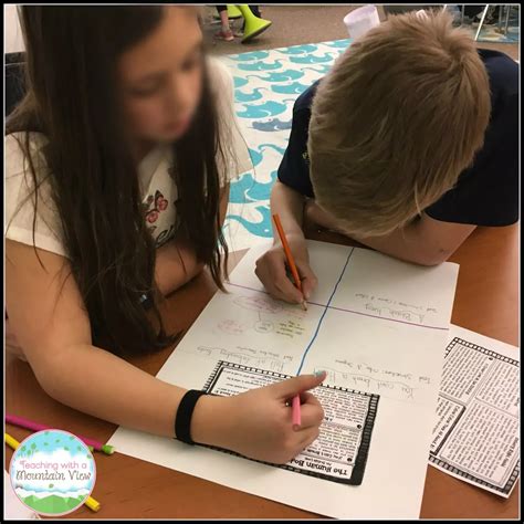 Image result for Informational Text Structures