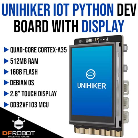 Image result for Python Board Display