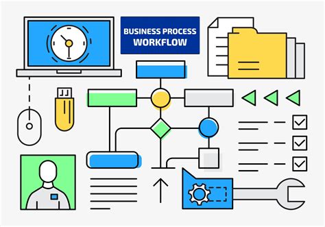 Image result for Workflow Processes