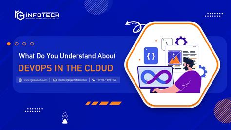 Image result for DevOps and Cloud Computing