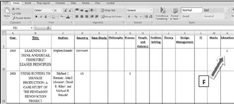 Image result for Database Diagram Excel
