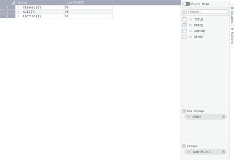 Image result for SQL SUM
