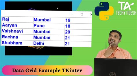 Python Tkinter GUI Grid に対する画像結果