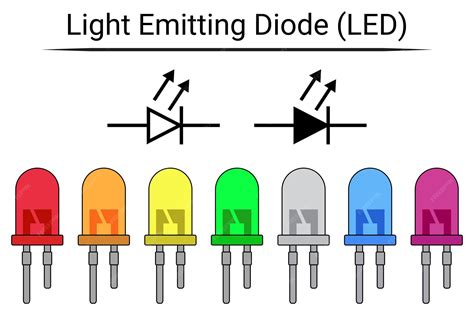Toradh íomhá ar LED Bulb Arduino