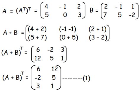 Image result for Transpose of Matrix Answersheet