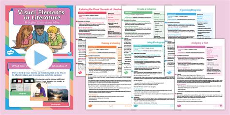 Afbeeldingsresultaten voor 5 Elements of Visual Literacy