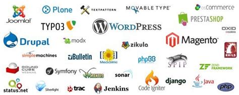 Image result for Software for Website Building