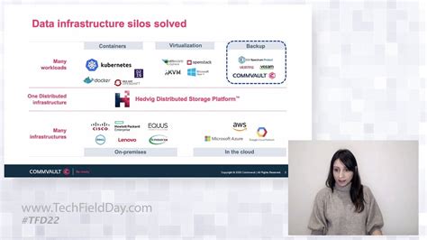 Image result for CommVault HyperScale