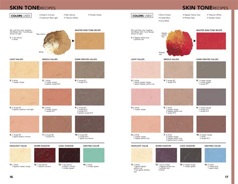 Color-Mixing Recipes に対する画像結果