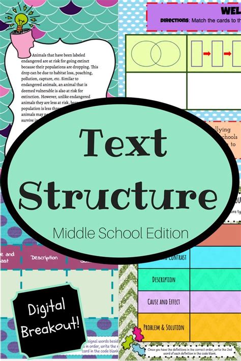 Toradh íomhá ar Informational Text Middle School