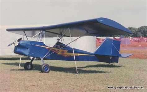 Image result for Simplex Cloudster