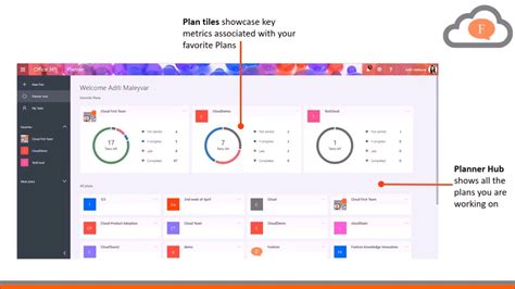 Microsoft Taskplaner에 대한 이미지 결과