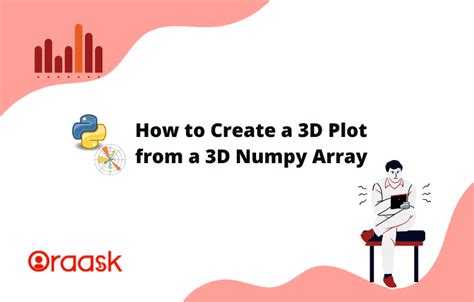 Numpy Array Visualize എന്നതിനുള്ള ഇമേജ് ഫലം