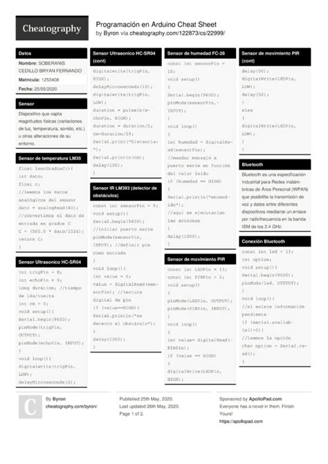 Image result for Arduino Cheat Sheet LM35