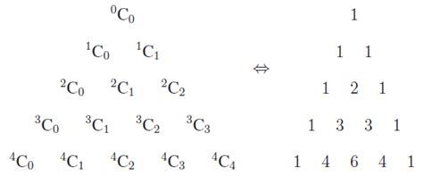 Binomial Theorem Discrete Math に対する画像結果