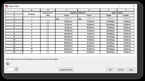 SolidWorks Pattern Table に対する画像結果