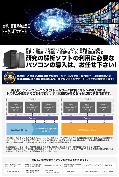 Collaboratory Software Install に対する画像結果