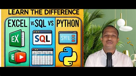 Afbeeldingsresultaten voor SQL vs Excel