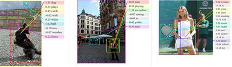 Image result for Deep Learning Example Image
