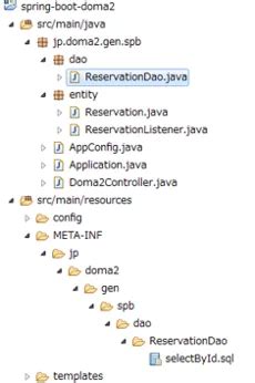 Image result for Doma Spring Boot