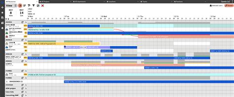 Project Scheduling Software に対する画像結果