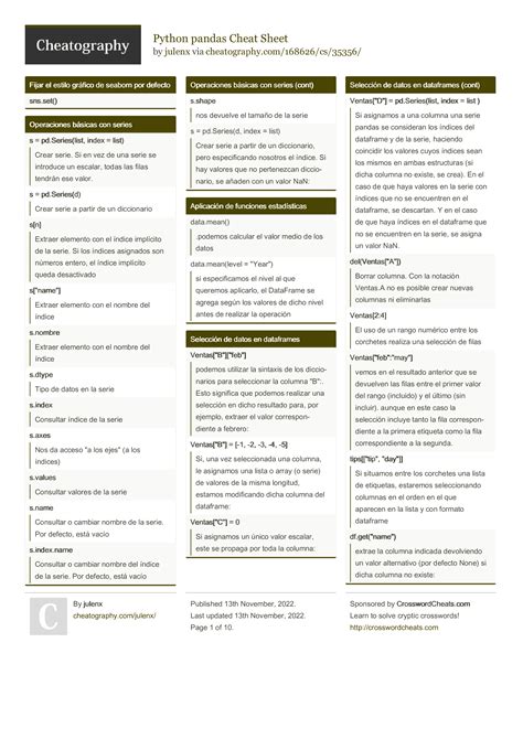 Pandas Python Cheat Sheet Scribd に対する画像結果