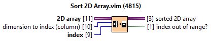 Image result for Arrange Array in LabVIEW