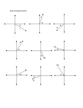 Toradh íomhá ar Vector Addition by Components Worksheet