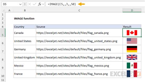 Image result for Functions of Excel