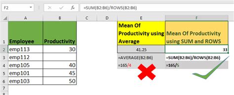 Image result for Mean Formula in Excel
