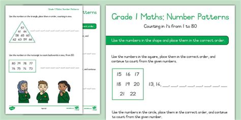 Image result for Number Patterns in Grade 1